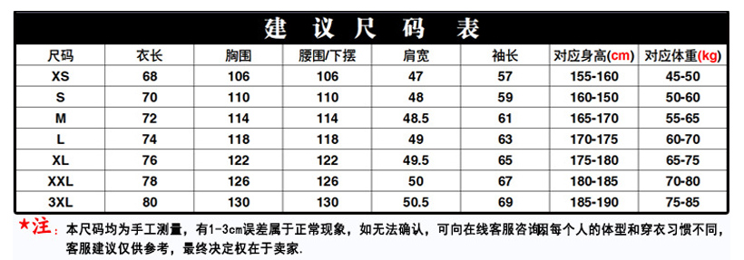 規(guī)格表.jpg